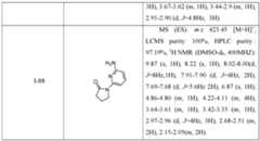 Figure imgf001203_0001