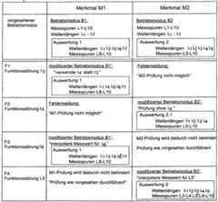 Figure imgf000032_0002
