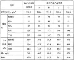 Figure BSA00000128826800061