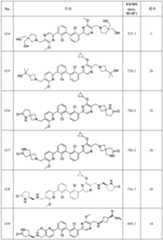 Figure 112022096272341-pat00167