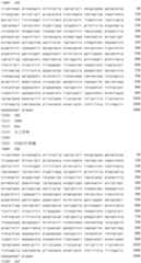 Figure IDA0002795140360001511