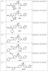 Figure JPOXMLDOC01-appb-I000164