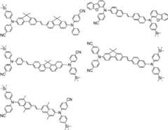 Figure BDA0000129511360000121