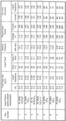 Figure imgf000022_0001