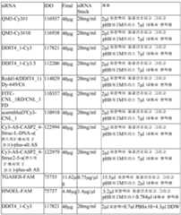 Figure 112011031303859-pct00013