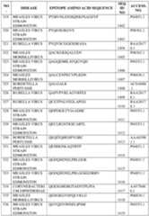 Figure imgf000389_0001