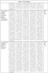 Figure imgf000075_0001