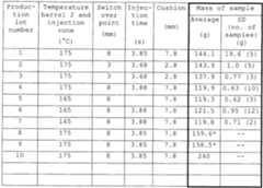 Figure imgf000028_0001