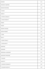 Figure imgf000017_0001