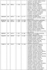 Figure imgf000712_0001