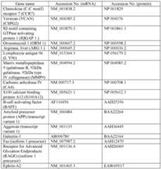 Figure imgf000053_0001