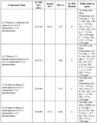 Figure imgf000209_0001