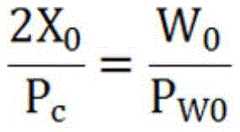 Figure BDA0001313900530000092