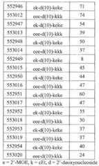 Figure imgf000223_0001