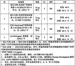 Figure BSA0000137273090000981