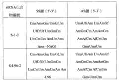Figure 110121932-A0202-12-0074-177