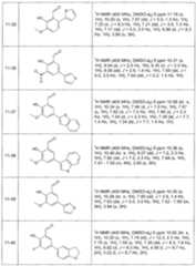Figure imgf000108_0001