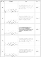 Figure imgf000056_0001