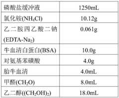 Figure BDA0003016571490000111