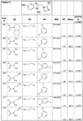 Figure imgf000171_0001