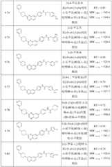 Figure BDA0000158631660001181