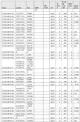 Figure imgf000536_0001