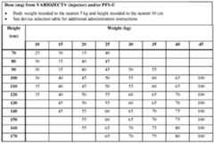 Figure imgf000183_0002