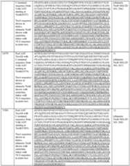 Figure imgf000073_0001