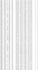 Figure BDA0002785795260002531