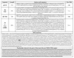 Figure imgf000046_0001