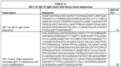 Figure imgf000018_0001