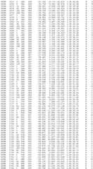 Figure BDA0002785795260002041