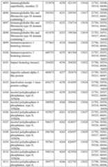 Figure imgf000352_0001