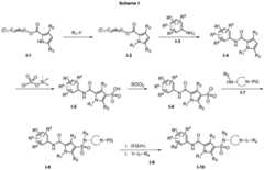 Figure BDA0003495319780000251