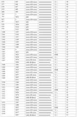 Figure 2022515744000055