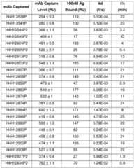 Figure imgf000079_0001