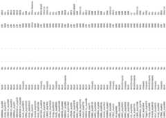 Figure imgf000157_0001