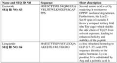 Figure imgf000199_0001