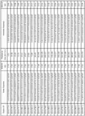 Figure imgf000186_0001