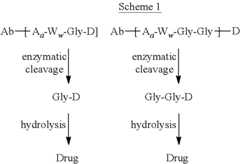 Figure US08343928-20130101-C00076