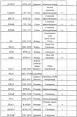 Figure imgf000063_0001