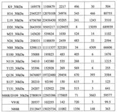 Figure 109130857-A0202-12-0398-631