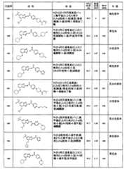 Figure GPA00001035513101311