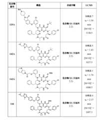 Figure 2022507958000114