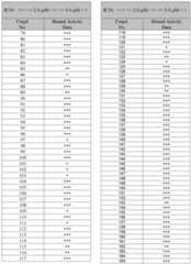 Figure imgf000182_0001