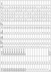 Figure imgf000055_0001