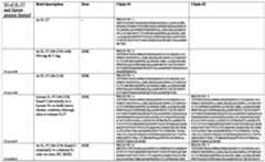 Figure imgf000043_0001