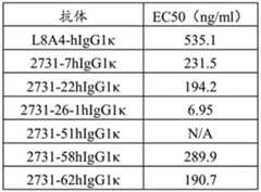 Figure 287640DEST_PATH_IMAGE003