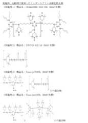 Figure JPOXMLDOC01-appb-C000003