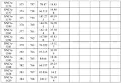 Figure imgf000160_0001